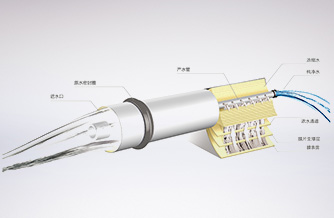 聯(lián)塑美國(guó)進(jìn)口RO反滲透膜