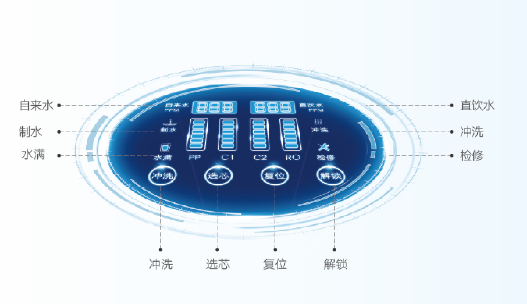 聯(lián)塑智能提醒 觸控操作