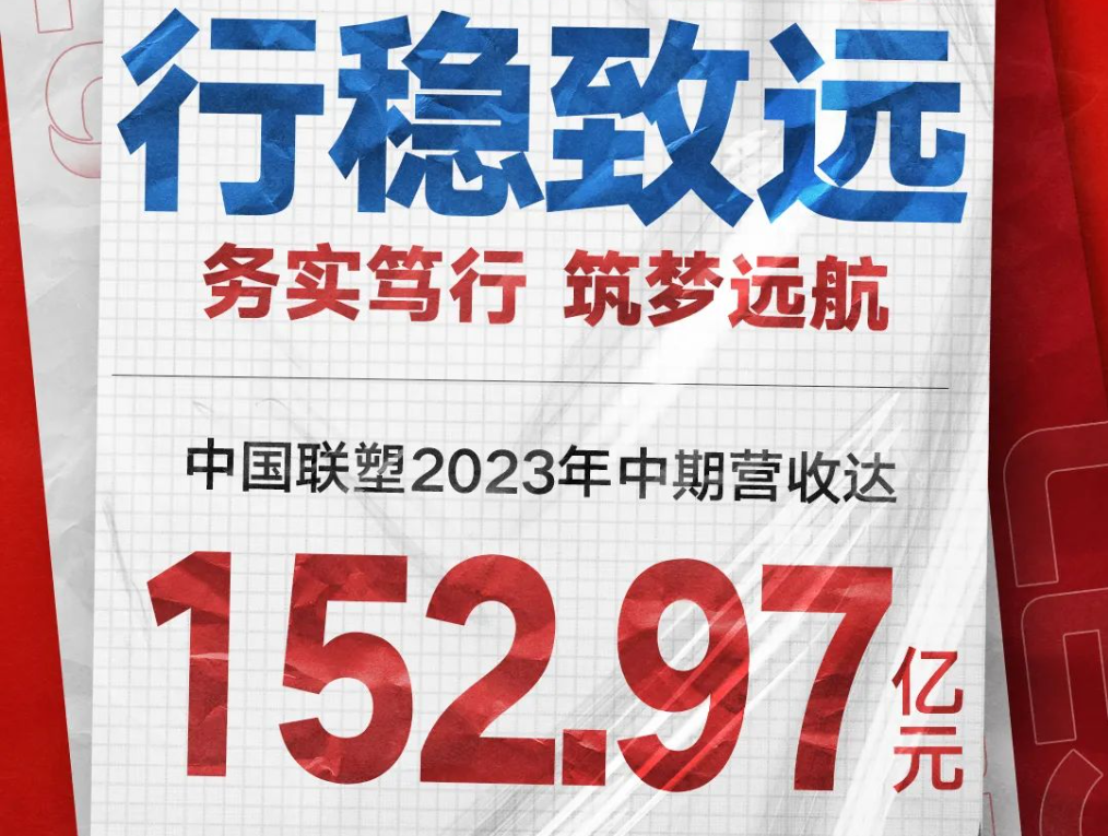 中國聯(lián)塑公布2023年中期業(yè)績