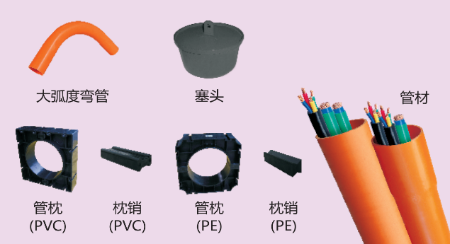 埋地PVC-C電力電纜護(hù)套管